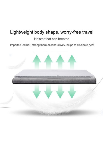 Microsoft Surface Pro 7/7+ Deri Kılıf Için (Yurt Dışından) modelleri