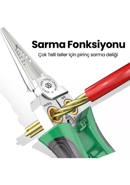 Laoa - Lenox Çok Fonksiyonlu Pense