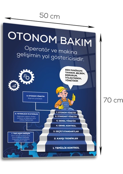 Cam Yönlendirme Levhası Otonom Bakım 50 cm x 70 cm