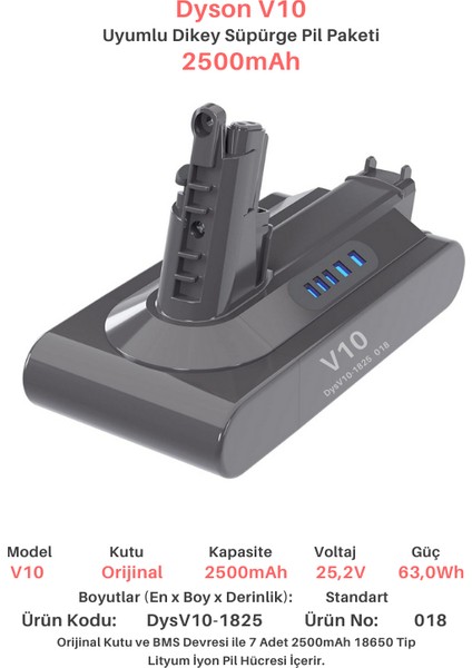 Dyson V10 2500mAh Uyumlu Batarya 25.2V Pil Dikey Süpürge Bataryası DysV10-1825