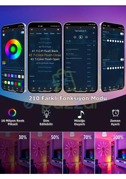 Şerit Meteor LED App Uygulamalı & Kumandalı Dreamcolor 210+ Multifonksiyon Sese Duyarlı