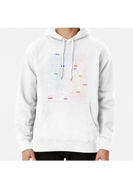 Metabolic Pathways Baskılı Sweatshirt