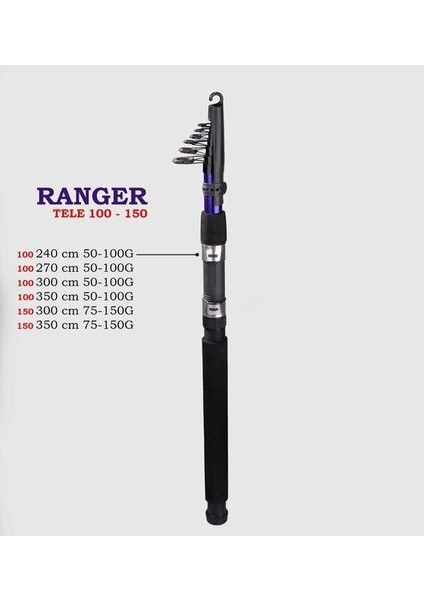 Ranger 3.00M 50-100 Teleskopik Olta Kamışı