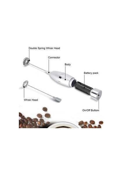 Süt Blender Sütü Frother, Lattes Kahve, Cappuccinos, Sıcak Çikolata, Krema ve | Sütlü (Yurt Dışından)