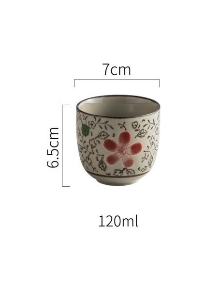 Geleneksel Çin Tarzı Handpainted Seramik Çay Fincanı Çin Porselen Kahve Çay Bardağı H315 | Çay Fincanı (Yeşil) (Yurt Dışından) fiyatları