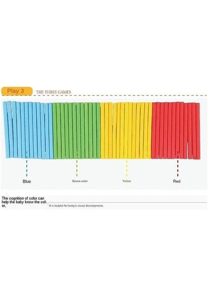 Ahşap Çocuk Sayma Çubukları Anaokulu Montessori Matematik Öğretim Araçları Bebek Erken Eğitim Dijital Çubuk Oyuncak (Yurt Dışından) modelleri