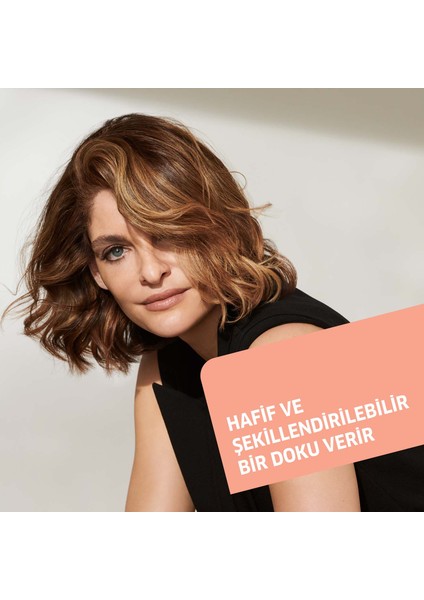 Professionals Eimi Dynamic Fix Dinamik Sabitleme 45 Saniyede Sabitlenen Saç Spreyi 500 ml modelleri