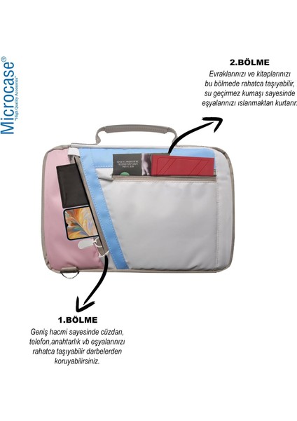 Huawei Matepad Se 11 Tabletler Için Omuz Askılı El Tutacaklı Universal Sleeve Taşıma Çantası AL4346 Pembe Mavi Krem fiyatları
