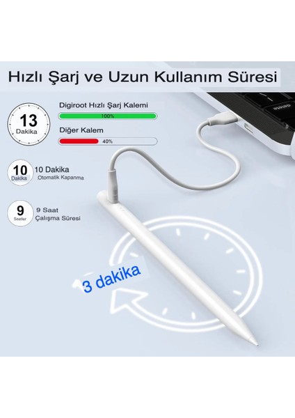 Manyetik Universal Tablet ve Telefon Kalemi Stylus Pen