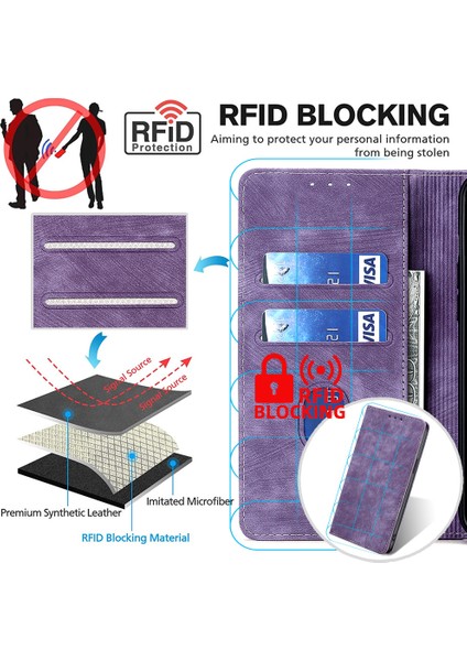 Vivo Y36 Telefon Kılıfı (Yurt Dışından) fırsatları