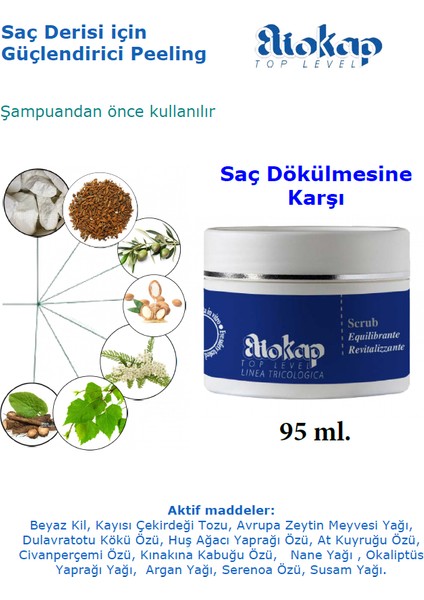 Dengeleyici Ve Canlandırıcı Saç Derisi Peelingi, Saç Kökleri Güçlendirici Saç Maskesi (Peeling), 95 Ml.,