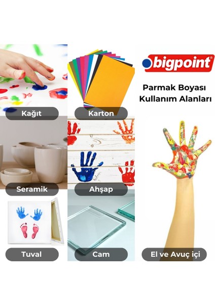| Parmak Boyası Seti, Parmak ve Fırça ile Kullanıma Uygun, Çocuklar Için Güvenli Boya, 4 Renkli Set