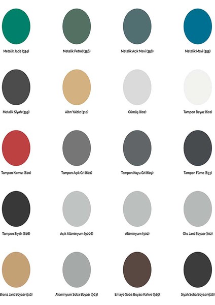 Sprey Boya 501 Mat Beyaz 400ML fiyatları