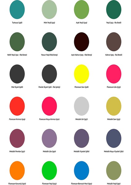 Sprey Boya 9002 Gri Beyaz 400ML fırsatları