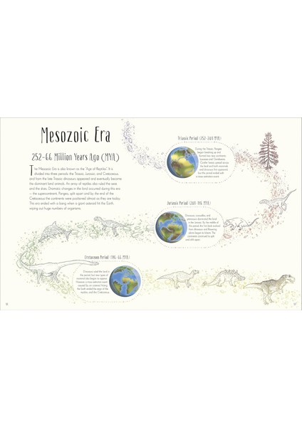 Dinosaurs And Other Prehistoric Life