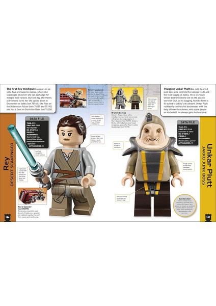 LEGO Star Wars Character Encyclopedia - Elizabeth Dowsett