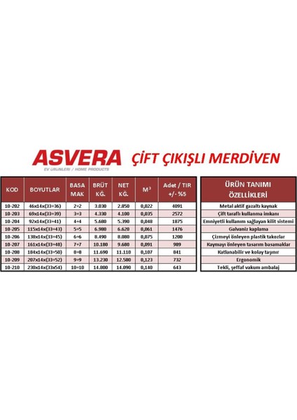 - 4+4 Basamaklı Çift Çıkışlı Profil Merdiven (Ev, bahçe, işyeri için uygun)