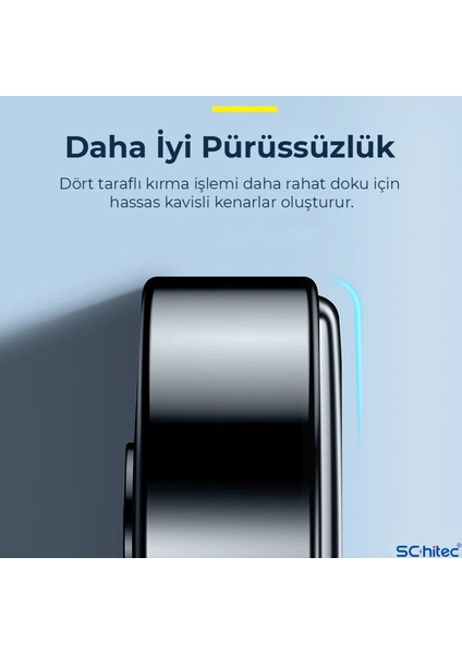 Samsung Galaxy A35 5g Ile Uyumlu Sadece Ön Kılıflı Kesim Ekran Koruyucu Kaplama