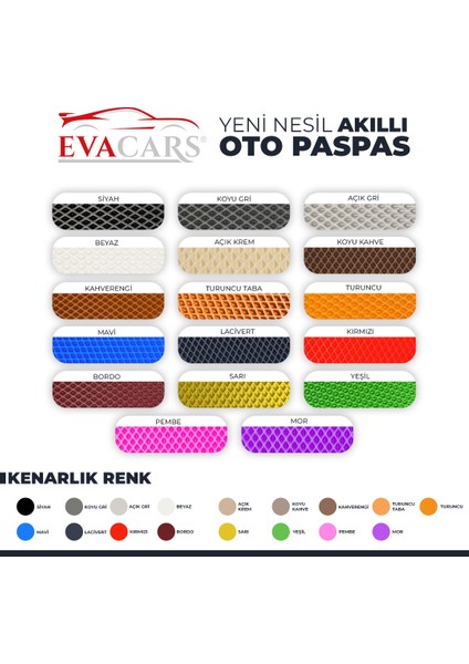 Ford Focus 3 Hatchback 2011-2014 Yeni Nesil Eva Oto Paspas Takımı Metal Topukluk-Logo