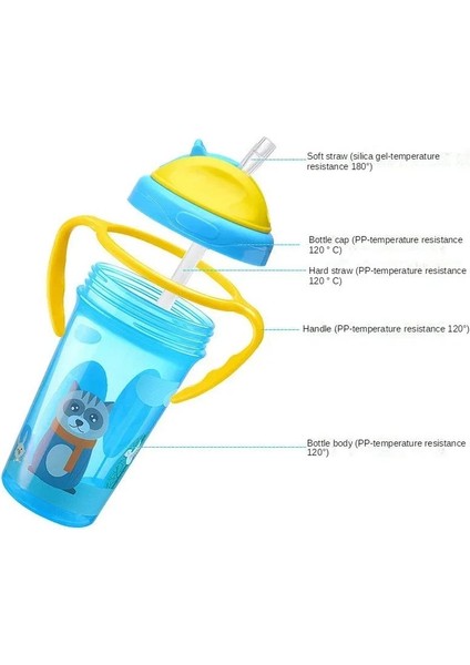 Çocukların Eğitimi Için Pipetli Sevimli Besleme Kabı Bpa Içermeyen Taşınabilir Şişe Sızdırmaz Sap (Yurt Dışından) fırsatları