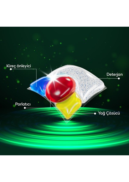 4 Etki Bulaşık Makinesi Kapsül Deterjanı 36'lı+ 500 ml Sıvı Bulaşık Deterjanı