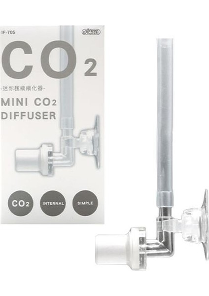 Mini Co2 Difüzör
