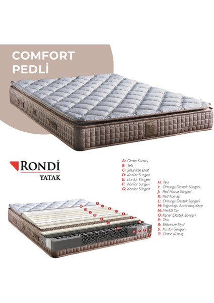 Comfort Pedli Çift Kişilik Yatak