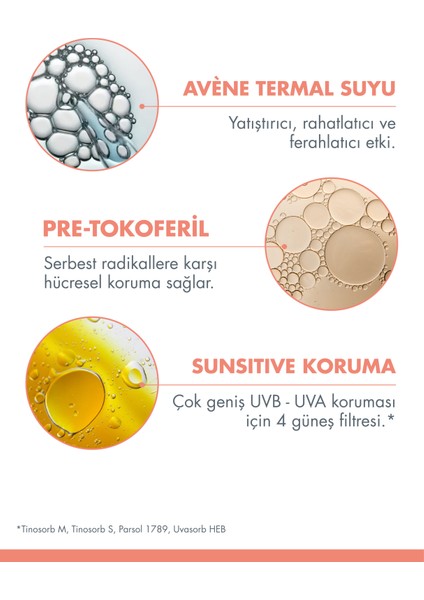 Çocuk Güneş Koruma Spreyi Spf 50 200 ml