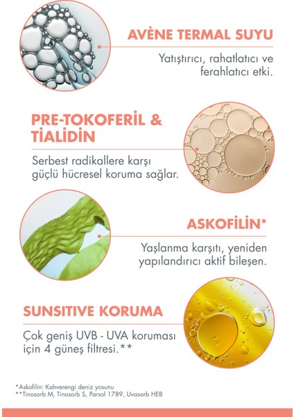 Solaire Anti-Age SPF 50+ Yaşlanma Karşıtı Güneş Kremi 50 ml