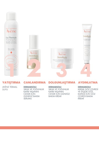 DermAbsolu Sıkılaştırıcı ve Yapılandırıcı Serum 30 ml