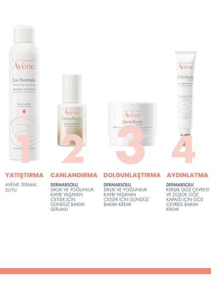 DermAbsolu Canlandırıcı ve Sıkılaştırıcı Gündüz Kremi 40 ml