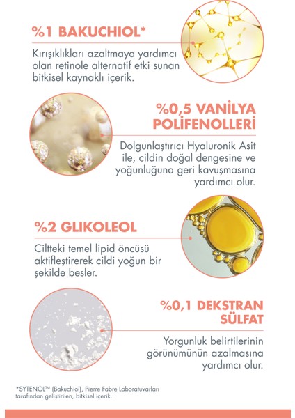 DermAbsolu Canlandırıcı ve Sıkılaştırıcı Göz Bakım Kremi 15 ml