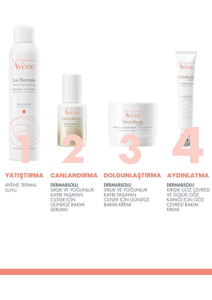 DermAbsolu Canlandırıcı ve Sıkılaştırıcı Göz Bakım Kremi 15 ml