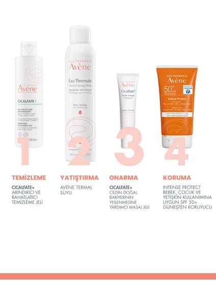 Cicalfate+ Massage Gel Jel 30 ml