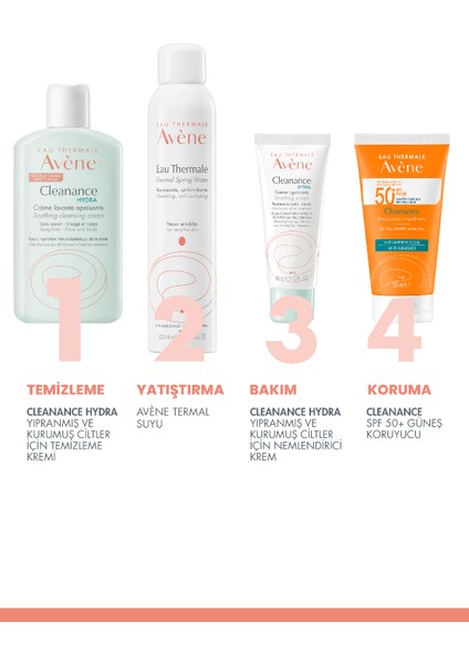 Cleanance Hydra Cleansing Cream Temizleme Kremi 200 ml