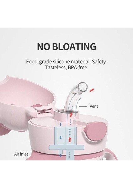 Oberni Çocuk Su Şişesi Sızdırmaz ve Damlamaz, Pipetli Bardak Içmeyi Öğrenen Erkek ve Kız Bebekleri (Yurt Dışından) fiyatları