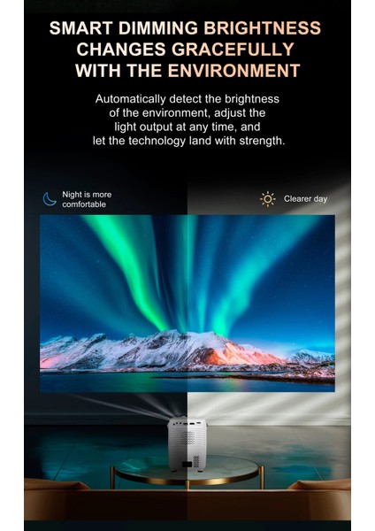 4K Pro Android Oyun Konsollu Ev Sineması Ultra Hd LED Projeksiyon