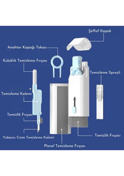 Kulaklık Klavye Için 7'si 1 Arada Spreyli Elektronik Temizlik Seti