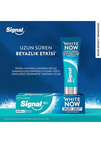 White Now Diş Macunu Extra Fresh Yoğun Ferahlık 75 ml X2