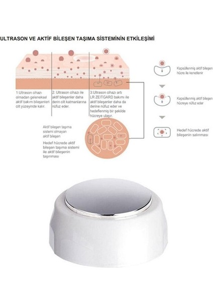 Zeitgard Pro Kozmetik Cihazı Komple Set indirimleri