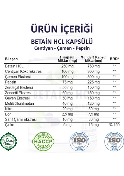 Betain HCL Kapsül (Betaine HCL Capsule)