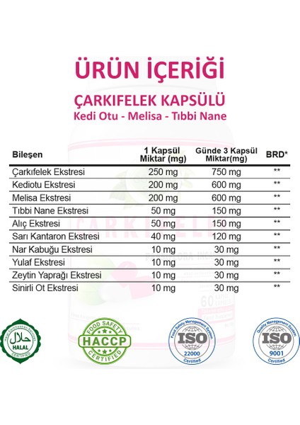 Şifa Çarkıfelek Kapsül (PASSİFLORA INCARNATA CAPSULE)
