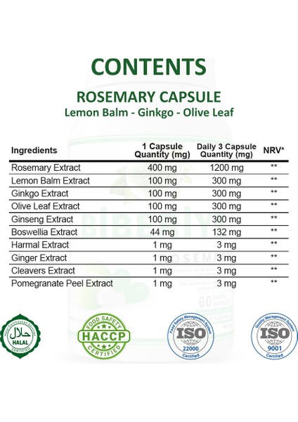 Şifa Biberiye Kapsül (Rosemary Capsule) fiyatları