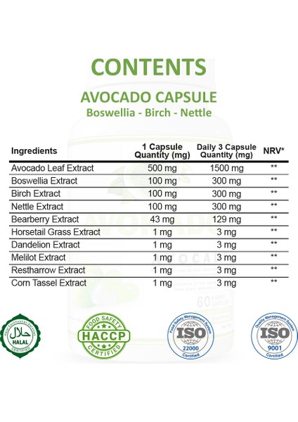 Şifa Avokado Kapsül (AVOCADO CAPSULE) fiyatları