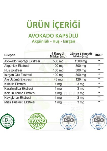 Şifa Avokado Kapsül (AVOCADO CAPSULE) modelleri