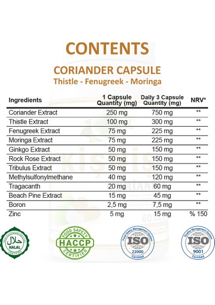 Kişniş Kapsül (CORİANDER CAPSULE)
