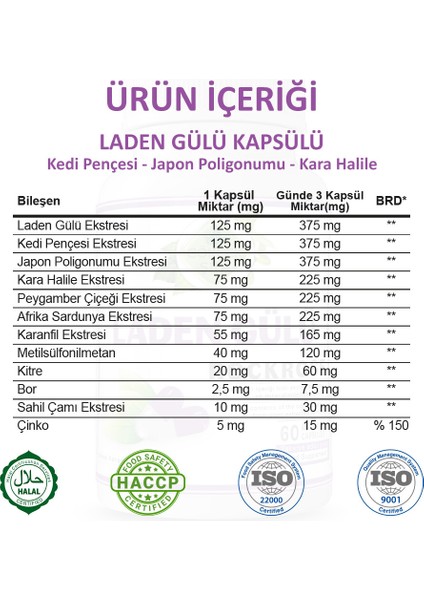 Laden Gülü Kapsül (ROCK ROSE CAPSULE)