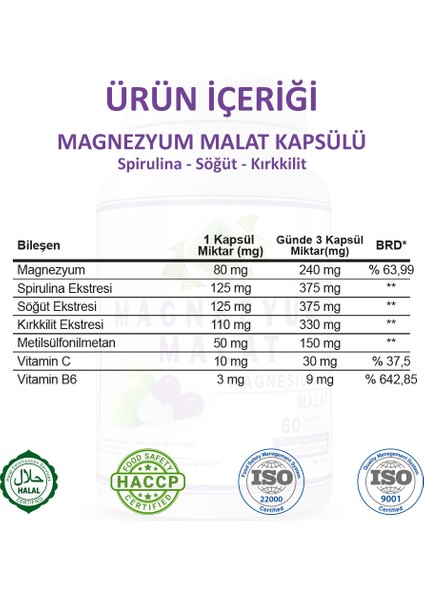 Magnezyum Malat Kapsül 60 Kapsül X 1000 mg. modelleri