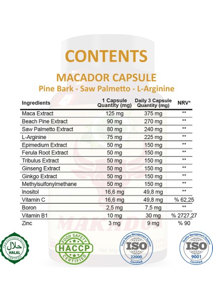 Makador Kapsül (MACADOR CAPSULE)