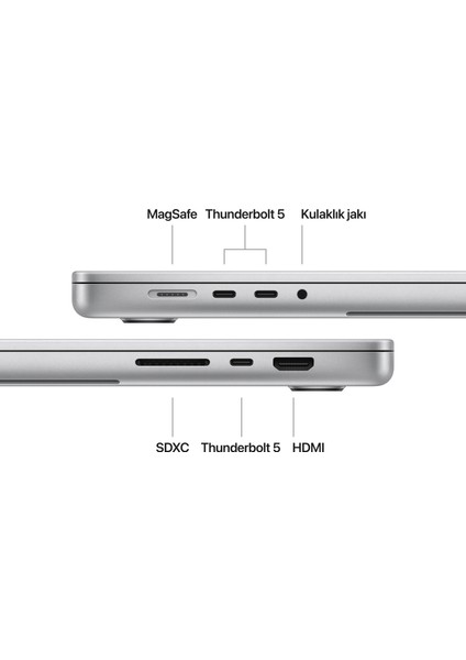 MacBook Pro M4 Max 48GB 1TB SSD macOS 16" Taşınabilir Bilgisayar Uzay Siyahı MX313TU/A